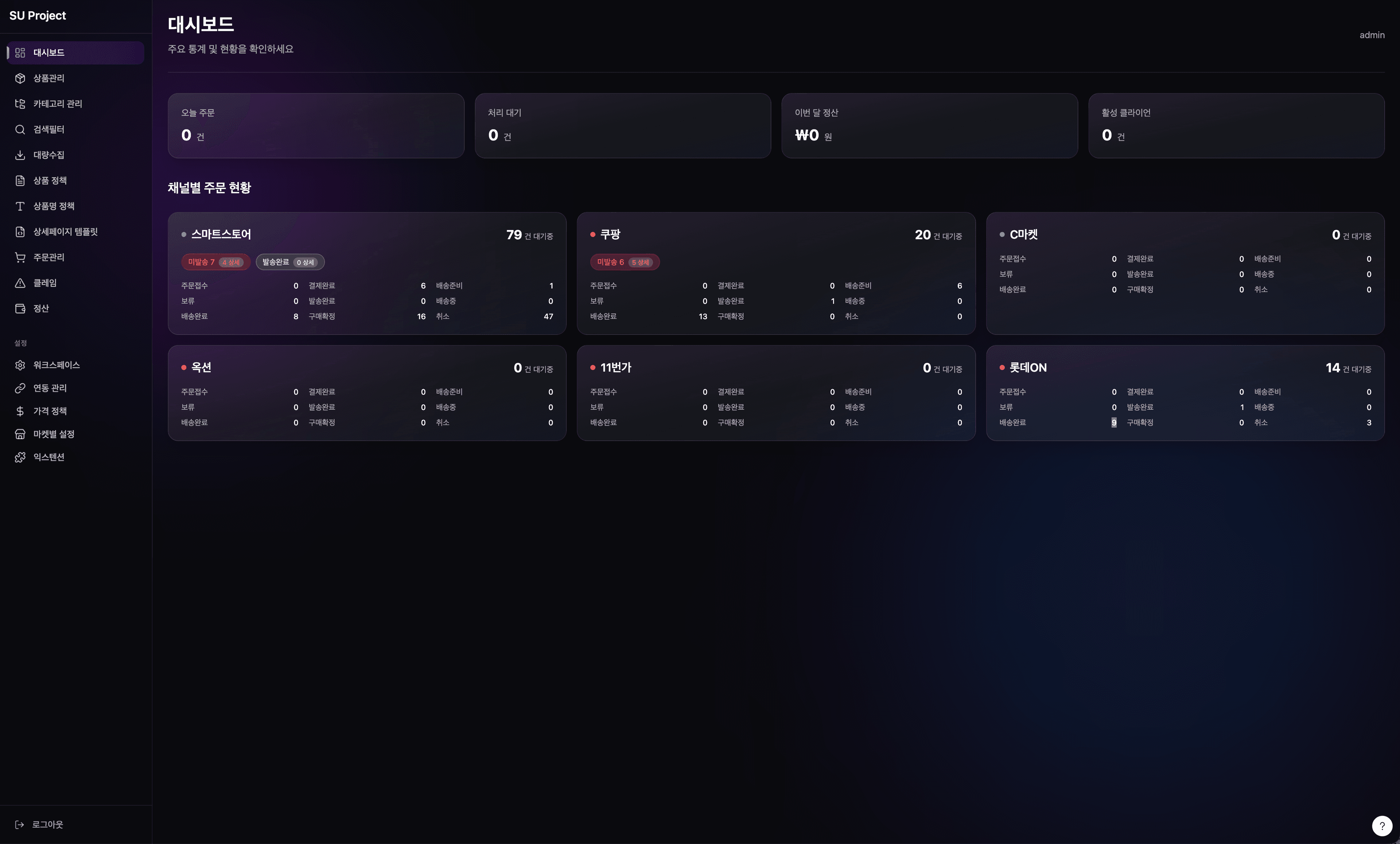 코지셀 대시보드 - 6개 마켓플레이스 통합 관리 화면